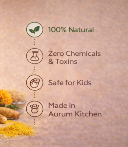 Holi Herbal Gulaal (Yellow)